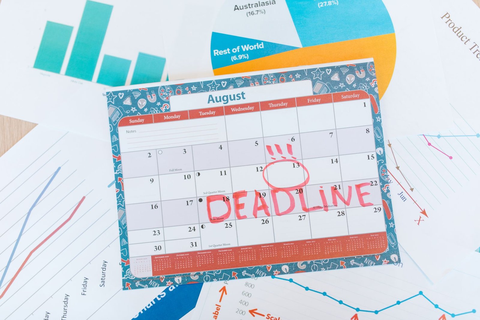 A desk calendar with a deadline circled in red, like Anthropic's shifting Fable 5 cutoff dates